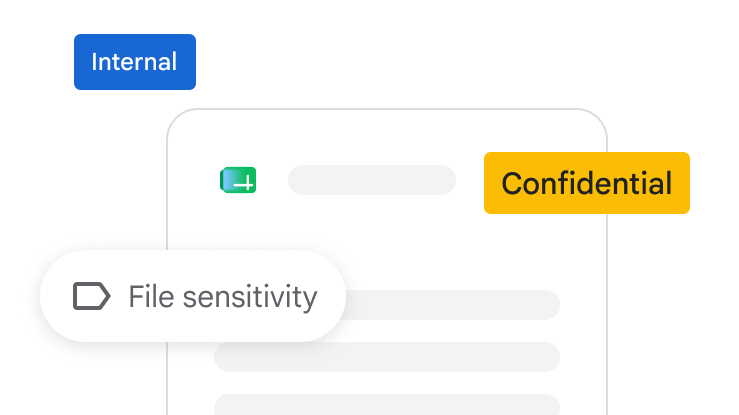 Tagging an internal file as confidential in Drive
