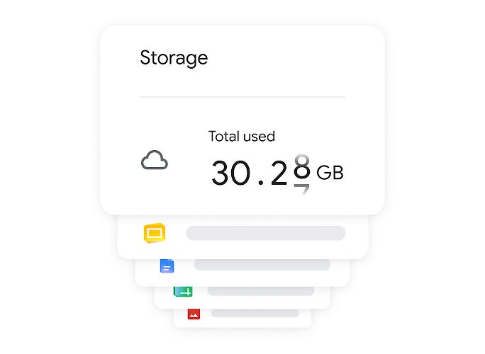 Indicating 30 gigabytes of storage used in Google Workspace